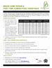 MINOR HOME REPAIR FIRST TIME HOMEBUYER ASSISTANCE1 (002)